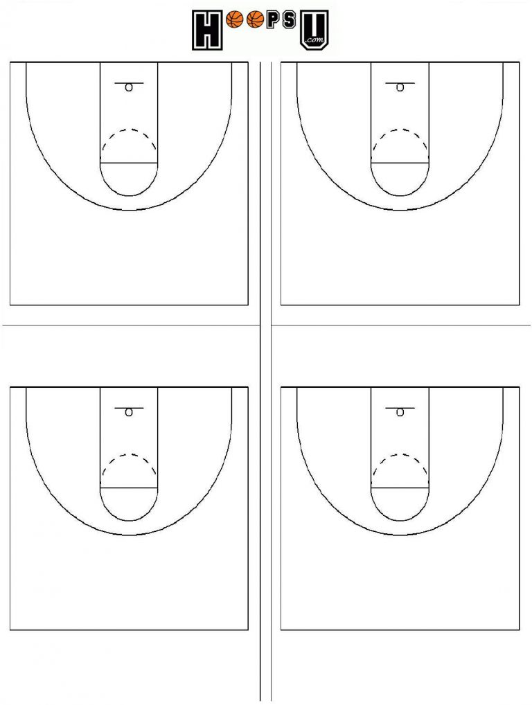 What Are The Basketball Court Dimensions Diagrams For Court Striping Free Printable