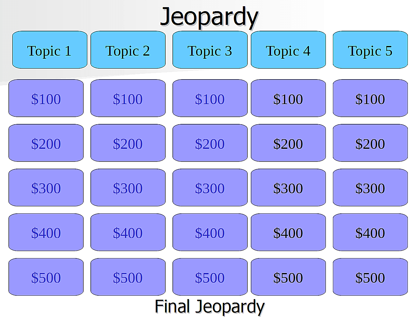 Jeopardy Powerpoint Template Great For Quiz Bowl, Catechism, Bible