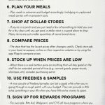12 Ways For College Students To Save Money On Groceries (No Coupons   Free Printable Coupons Without Downloads
