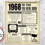1968 The Year You Were Born 50Th Birthday Poster Sign Back | Etsy   The Year You Were Born Printable Free