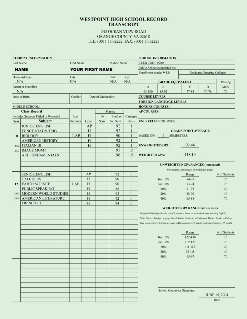 31+ Fake Transcripts - College Template Collection Free Download!! - Free Printable Ged Transcripts