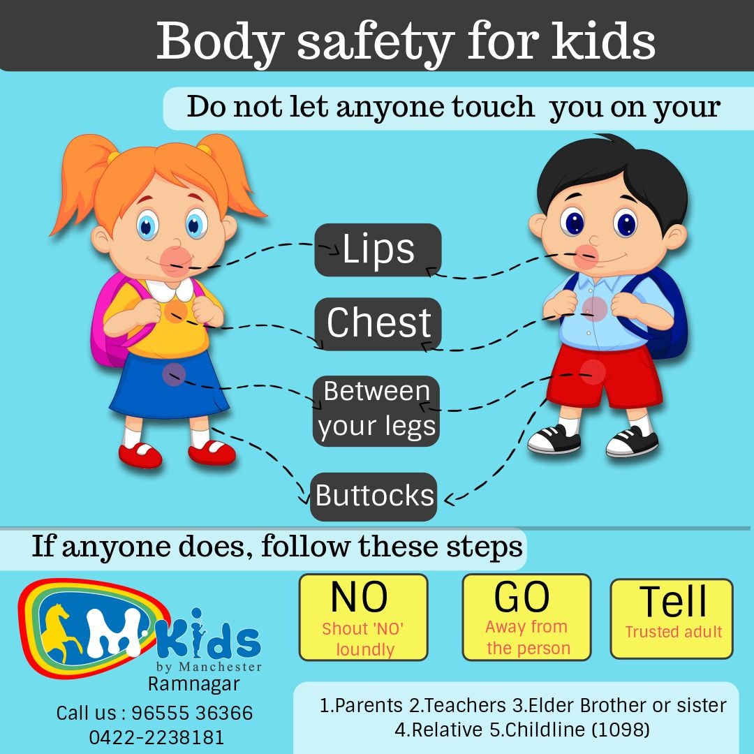 4 Body Safety Rules All Kids Need To Know. Teach Your Child To - Free Printable Good Touch Bad Touch Coloring Book