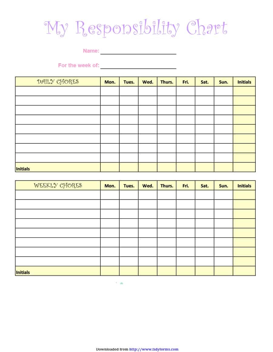 43 Free Chore Chart Templates For Kids ᐅ Template Lab - Free Editable Printable Chore Charts