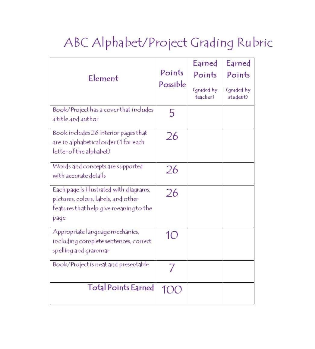 46 Editable Rubric Templates (Word Format) ᐅ Template Lab - Free Printable Blank Rubrics