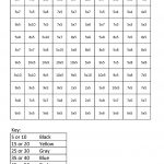 5 Times Table Worksheet Ks1 | Kiddo Shelter | Printable Educational   Free Printable Maths Worksheets Ks1