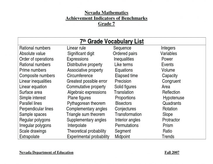 Free Printable 7Th Grade Vocabulary Worksheets