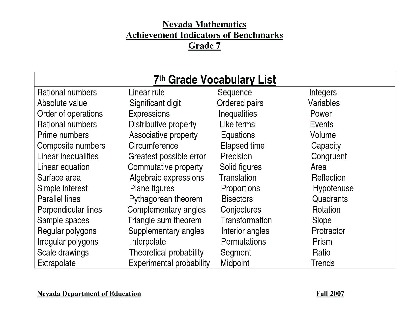 5Th Grade Vocab Worksheets Math Grade Vocabulary Worksheets Reading - Free Printable 7Th Grade Vocabulary Worksheets