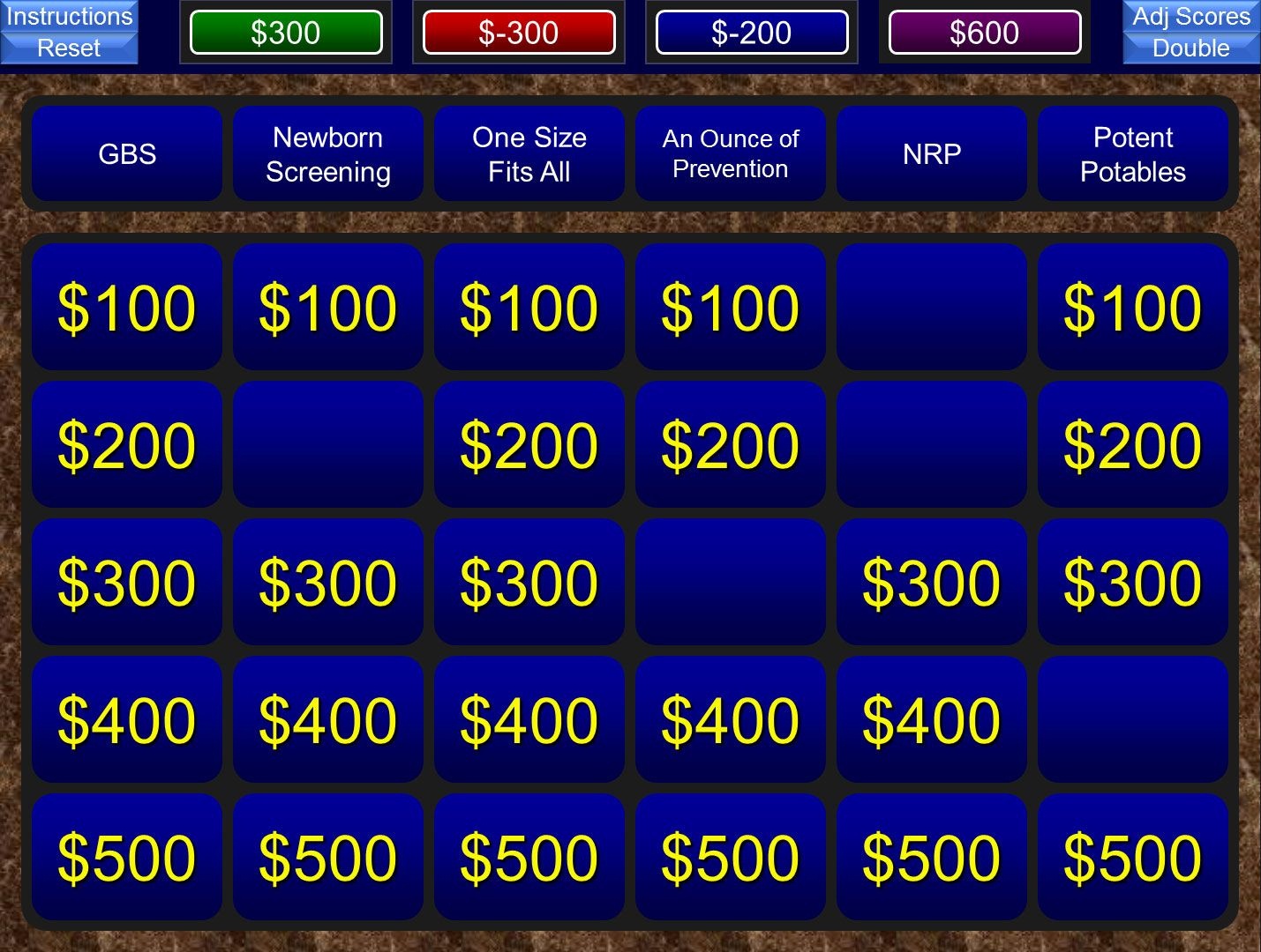 a-free-powerpoint-jeopardy-template-for-the-classroom-keeps-track