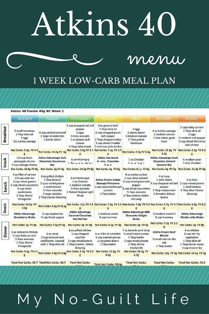 Atkins 40 | Lose Weight | Atkins 40 Meal Plan, Atkins Diet, No Carb - Free Printable Low Carb Diet Plans