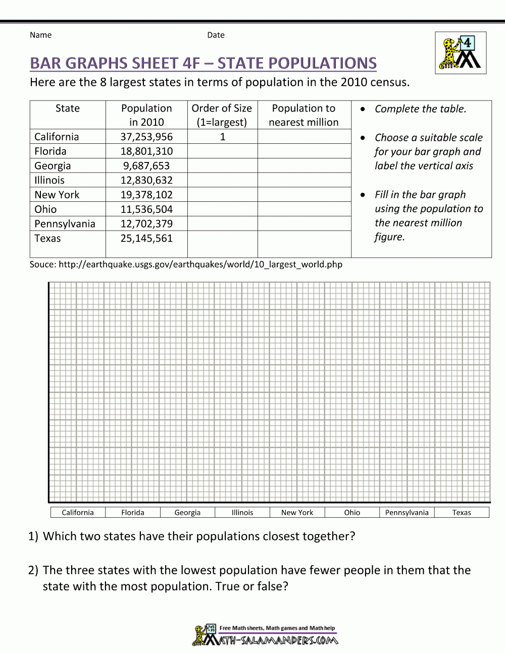 Bar Graphs 4Th Grade Free Printable Statistics Worksheets Free Printable