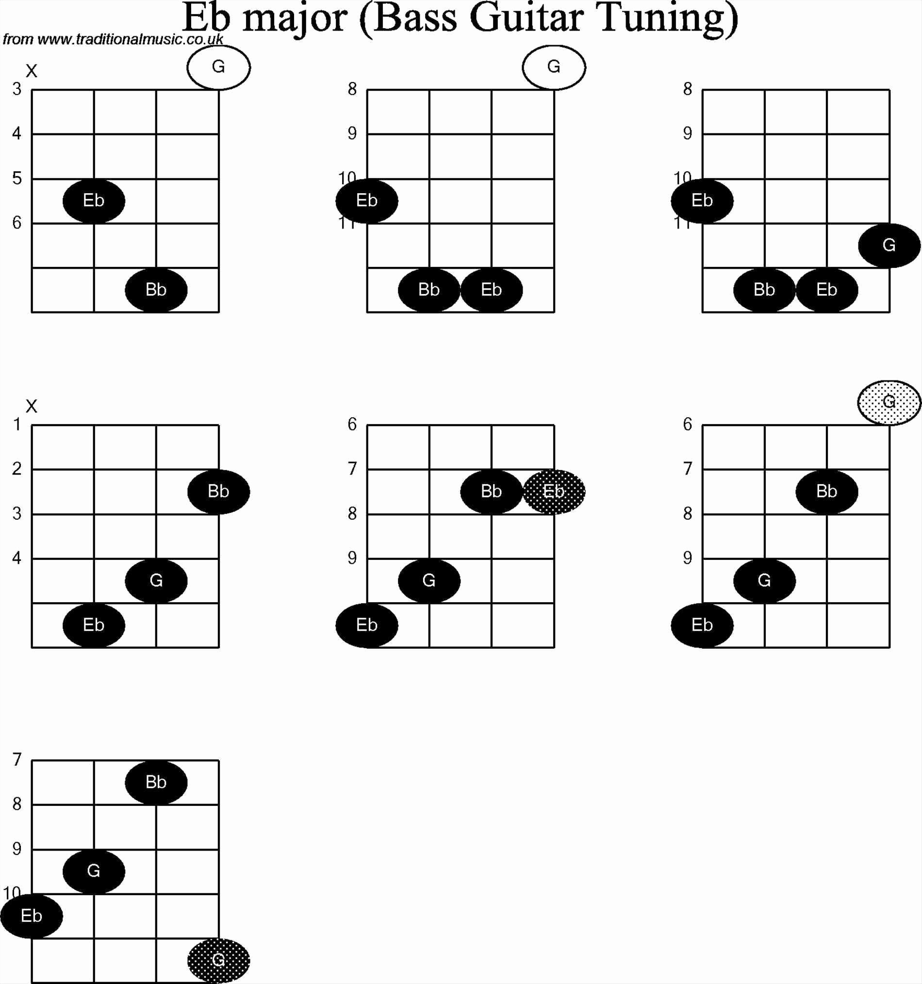 Bass Chords Chart | Accomplice Music - Free Printable Bass Guitar Chord Chart