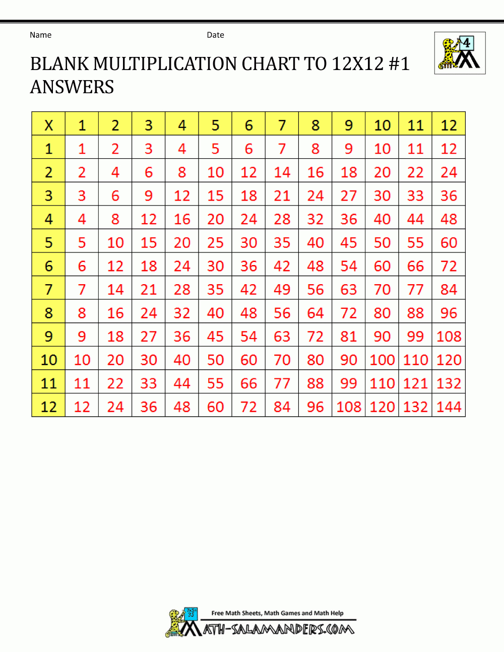 10-collection-multiplication-chart-printable-12-x-12