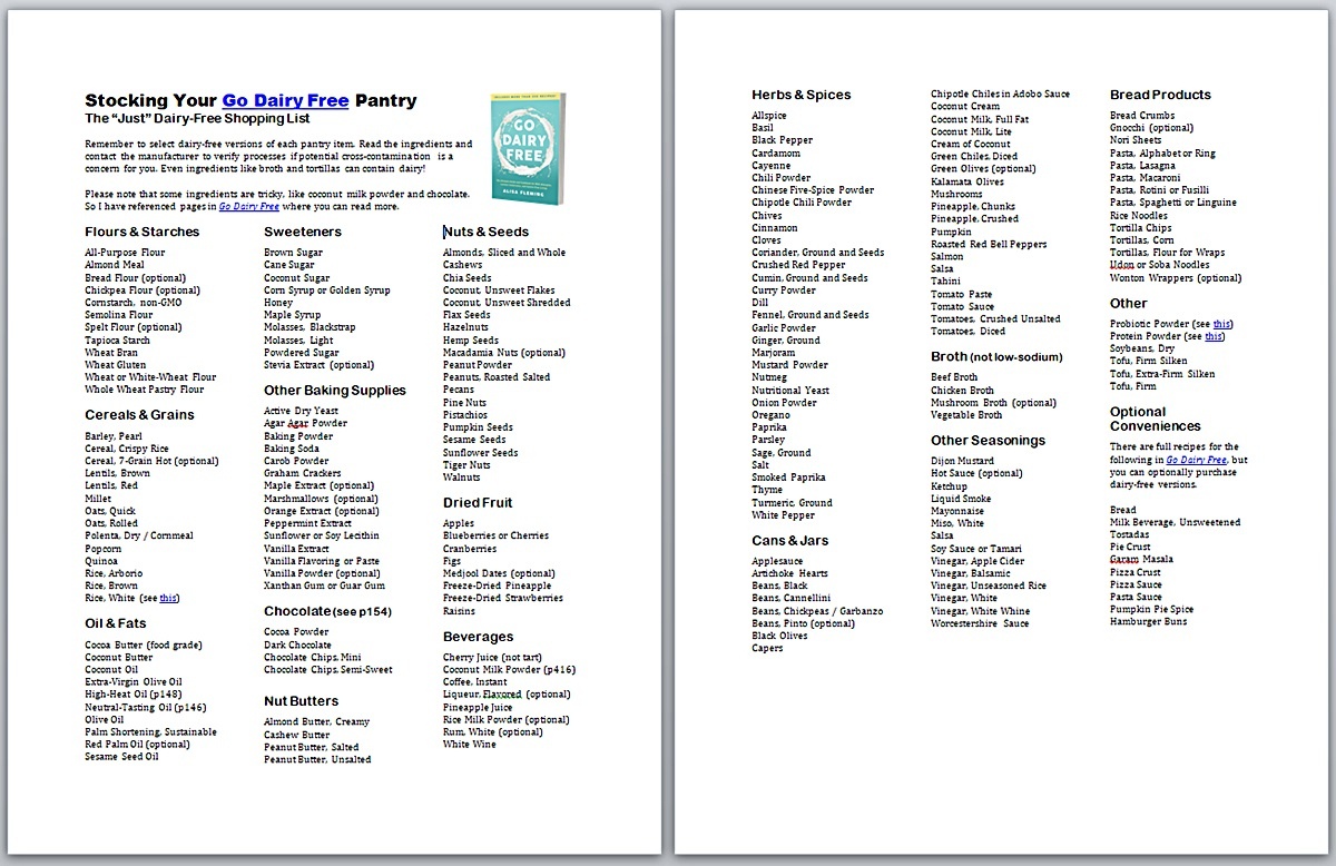 Gluten Free Food List Printable | Free Printable