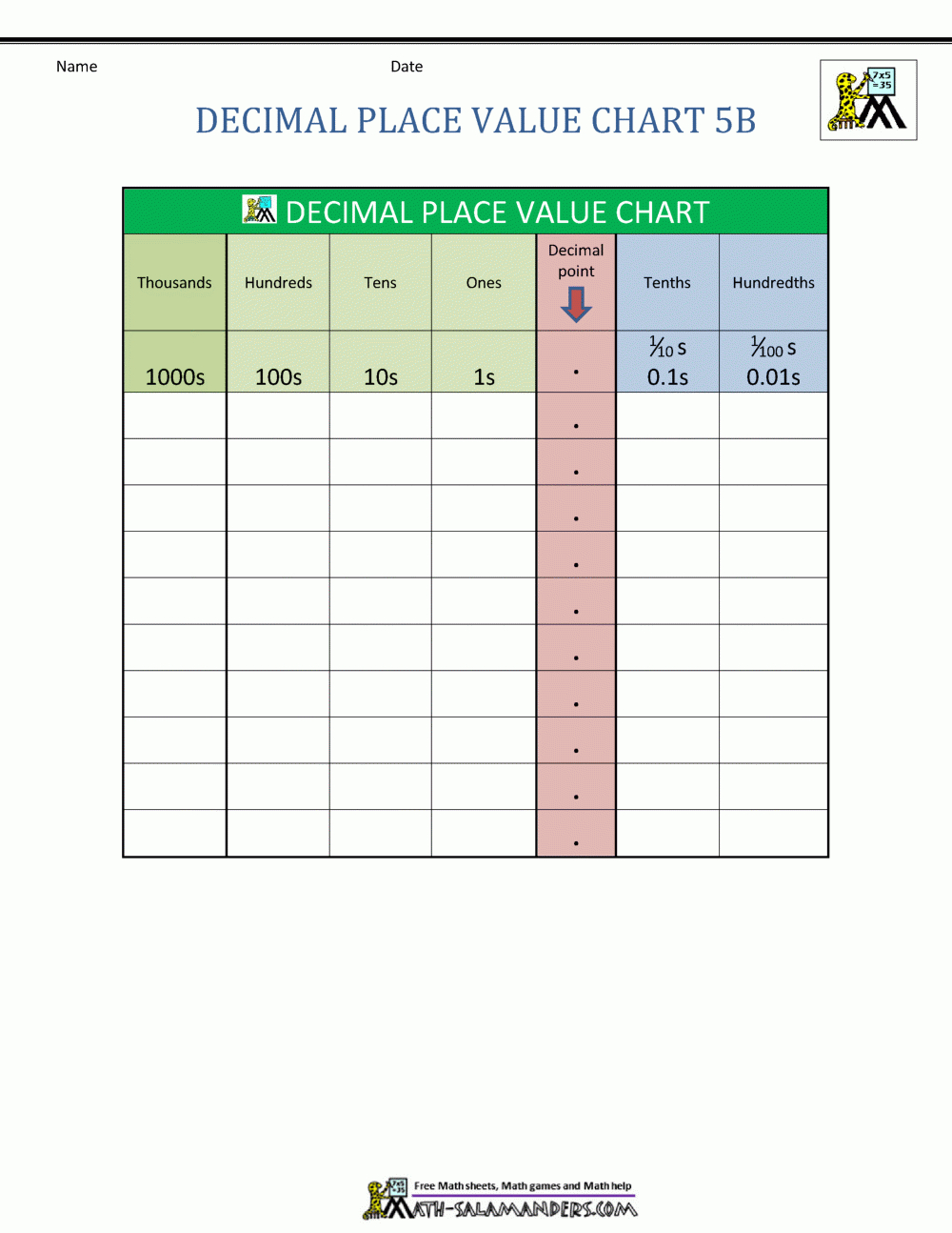 Free Printable Place Value Chart In Spanish Free Printable