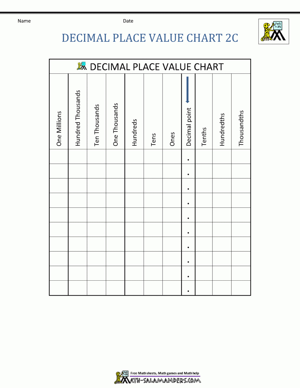 Decimal Place Value Chart - Free Printable Place Value Chart In Spanish