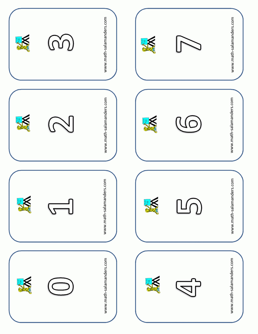 Digit Cards - Free Printable Multiplication Flash Cards 0 10