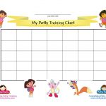 Dora The Explorer Potty Training Chart | Potty Training Concepts   Free Printable Potty Charts