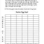 Easter Worksheets And Printouts   Free Printable Easter Worksheets For 3Rd Grade