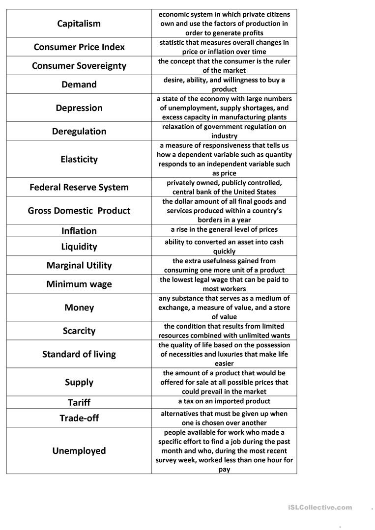 Free Printable Economics Worksheets | Free Printable