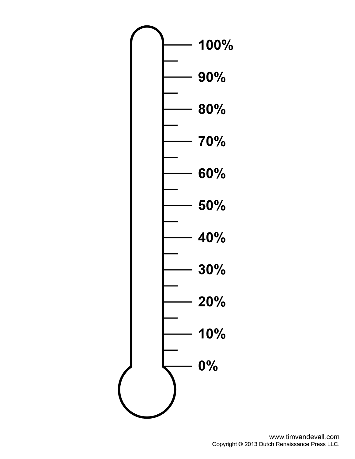 Free Blank Thermometer, Download Free Clip Art, Free Clip Art On - Free Printable Goal Thermometer Template