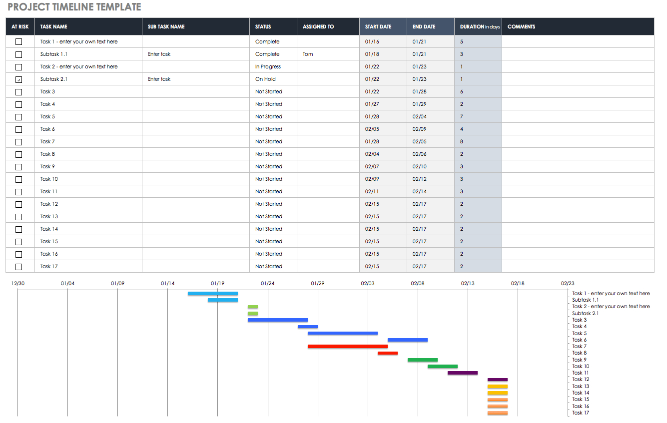 free blank timeline templates smartsheet