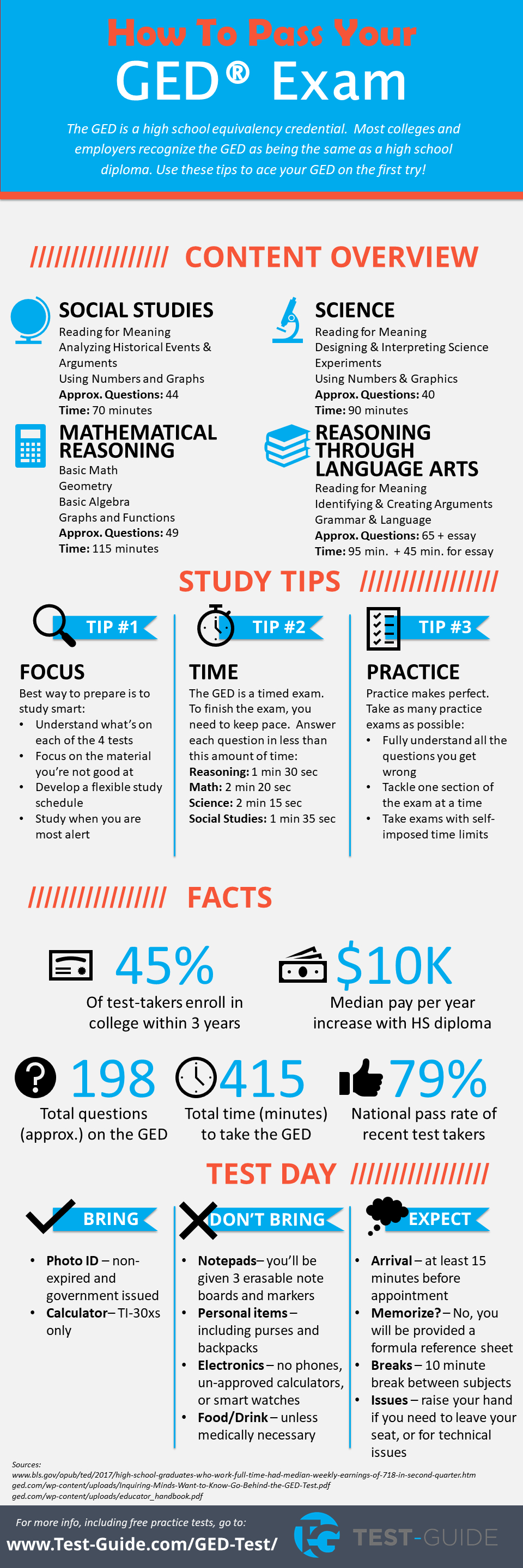 Free Ged Practice Tests For 2019 | 500+ Questions! | - Free Printable Ged Transcripts