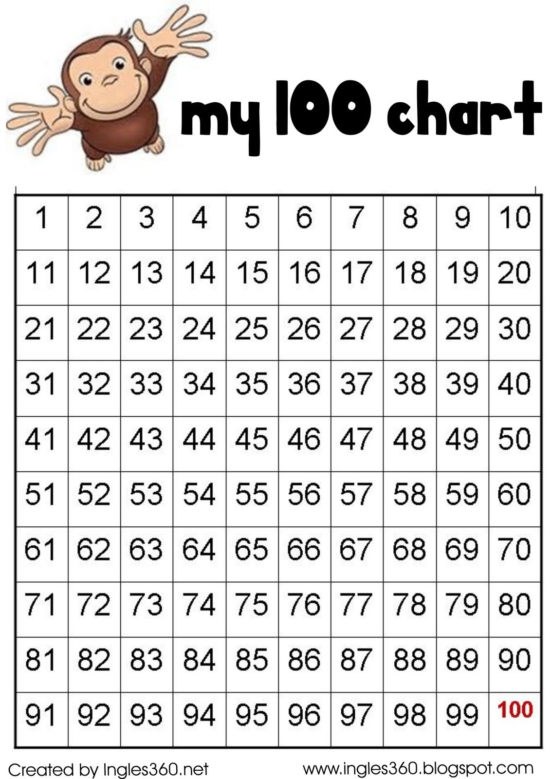 free-printable-number-charts-and-100-charts-for-counting-skip-free-printable-100-chart-free