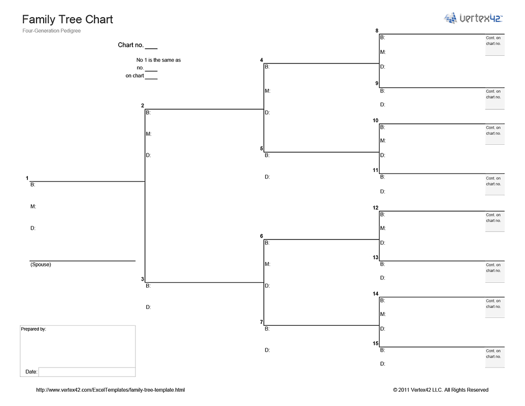 Family Tree Template 5 Generations Free - Blank Family Tree Template