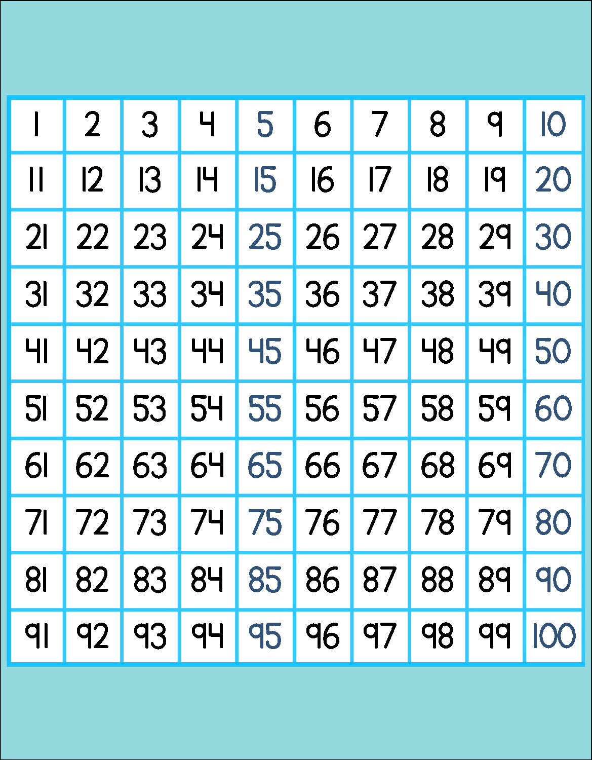 Free Printable Hundreds 100 Chart, Great For Bulletin Boards, Math - Free Printable Hundreds Grid