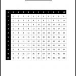 Free Printable Math Worksheets | Third Grade Math Worksheets   Free Printable Math Multiplication Charts