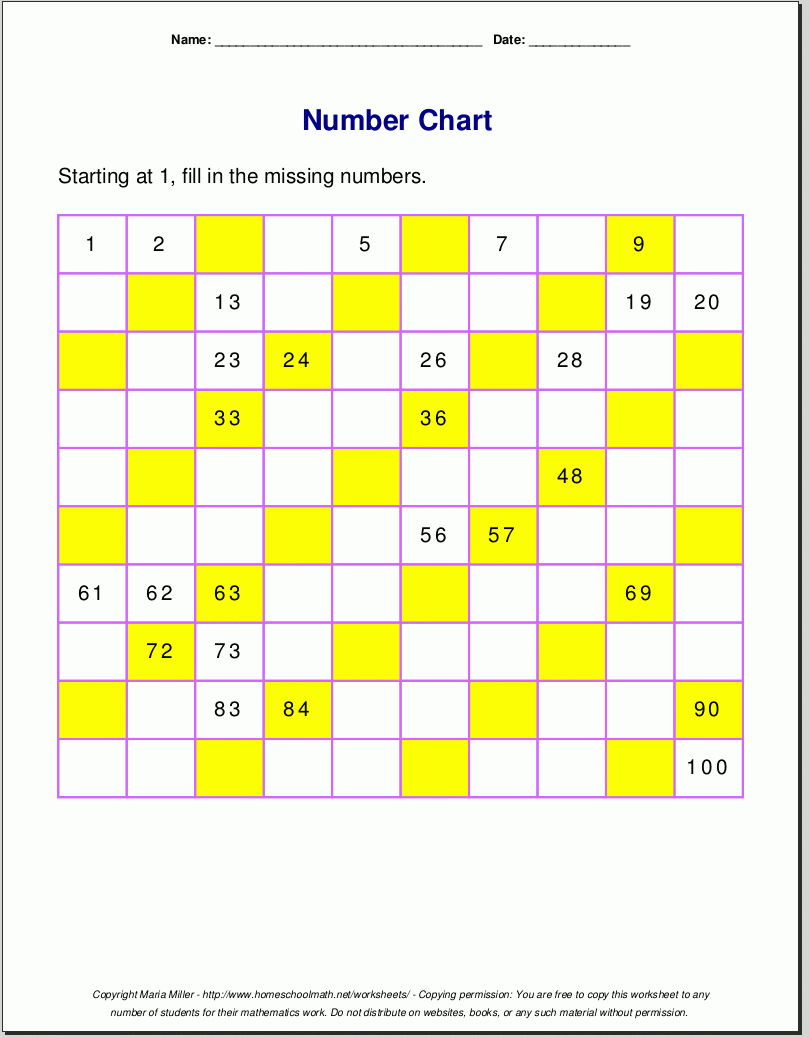 Free Printable Number Charts And 100-Charts For Counting, Skip - Free Printable 100 Chart