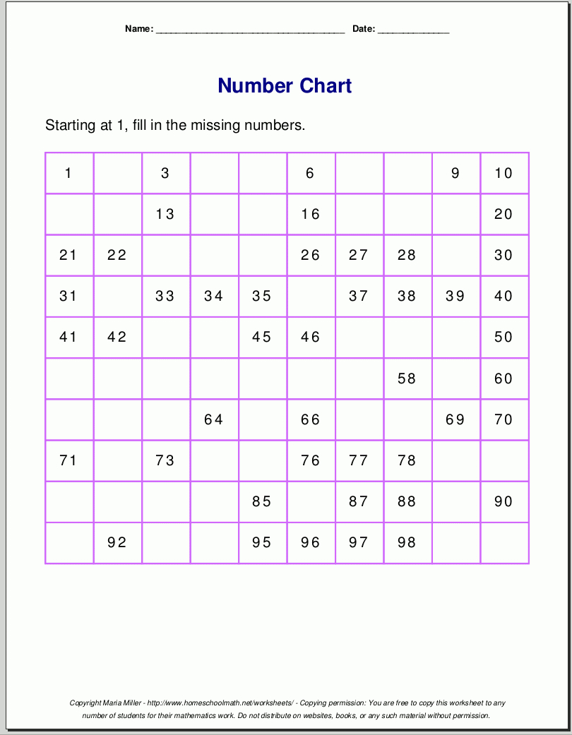 Free Printable Number Charts And 100-Charts For Counting, Skip - Free Printable Hundreds Grid