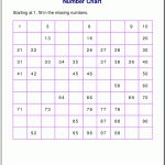 Free Printable Number Charts And 100 Charts For Counting, Skip   Free Printable Number Chart 1 100