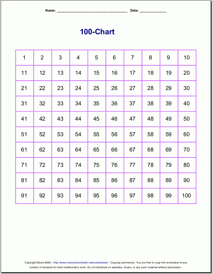 Free Printable Number Charts And 100-Charts For Counting, Skip - Free Printable Number Chart 1 100