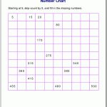 Free Printable Number Charts And 100 Charts For Counting, Skip   Free Printable Skip Counting Worksheets