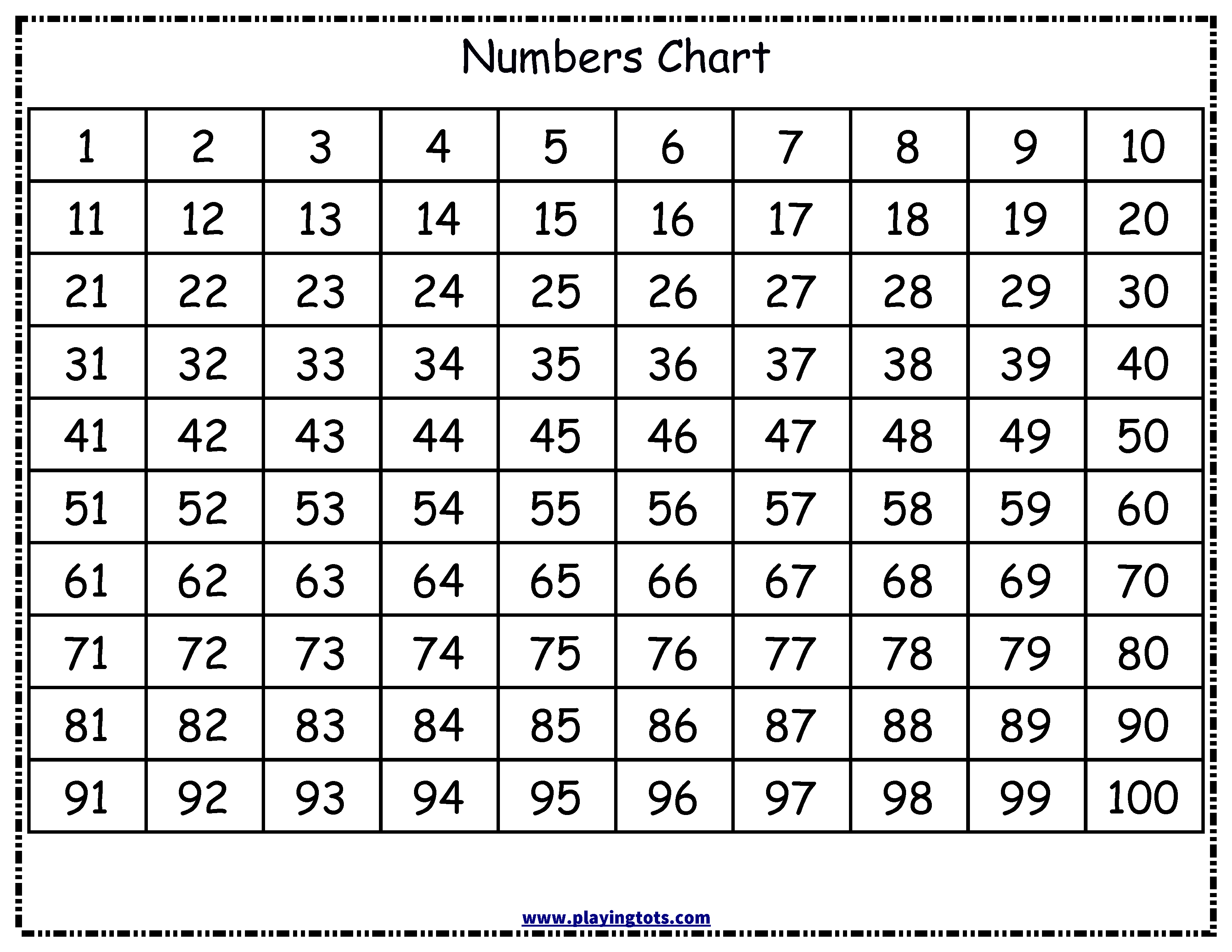 Printable Number Chart 1 100 Activity Shelter Free Printable Number