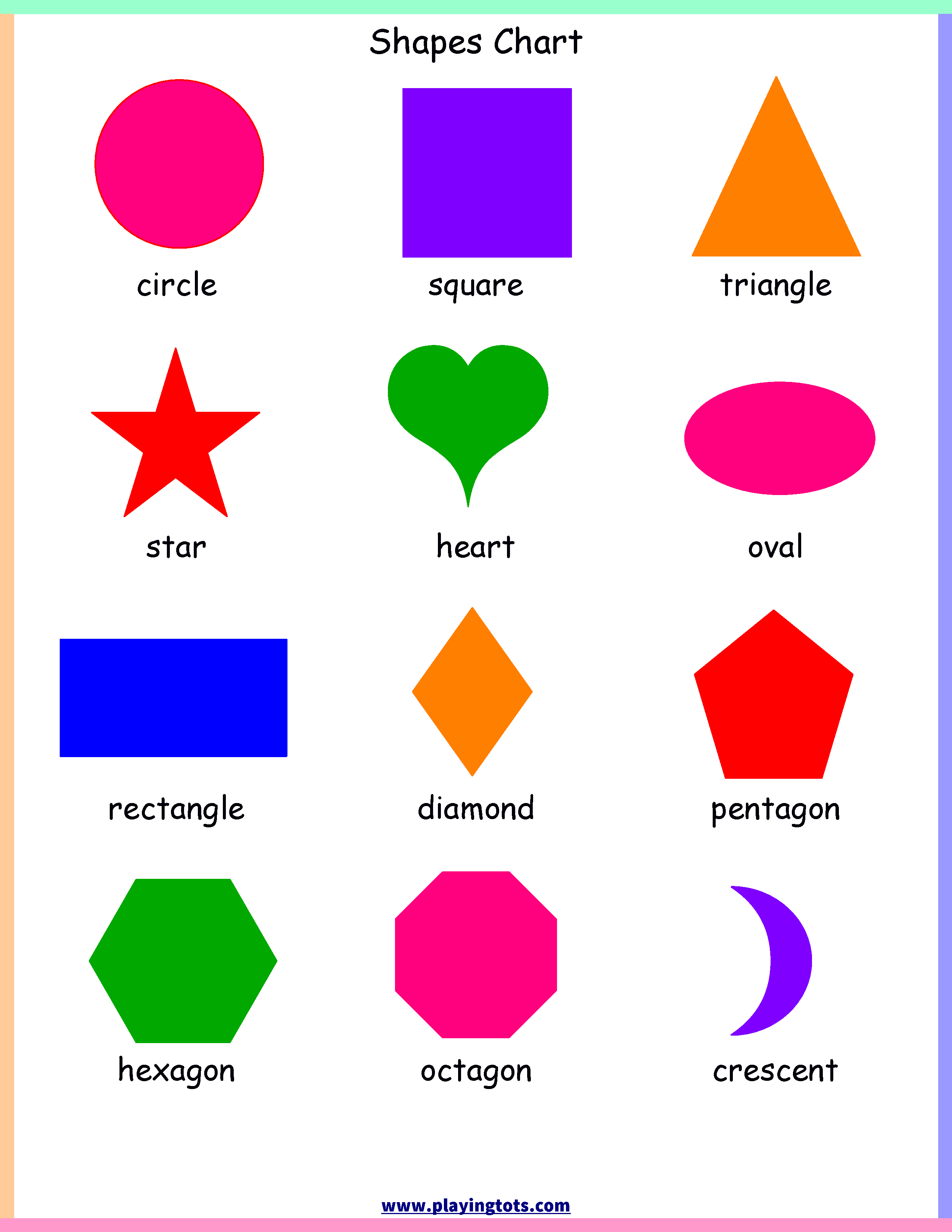 different types of shapes