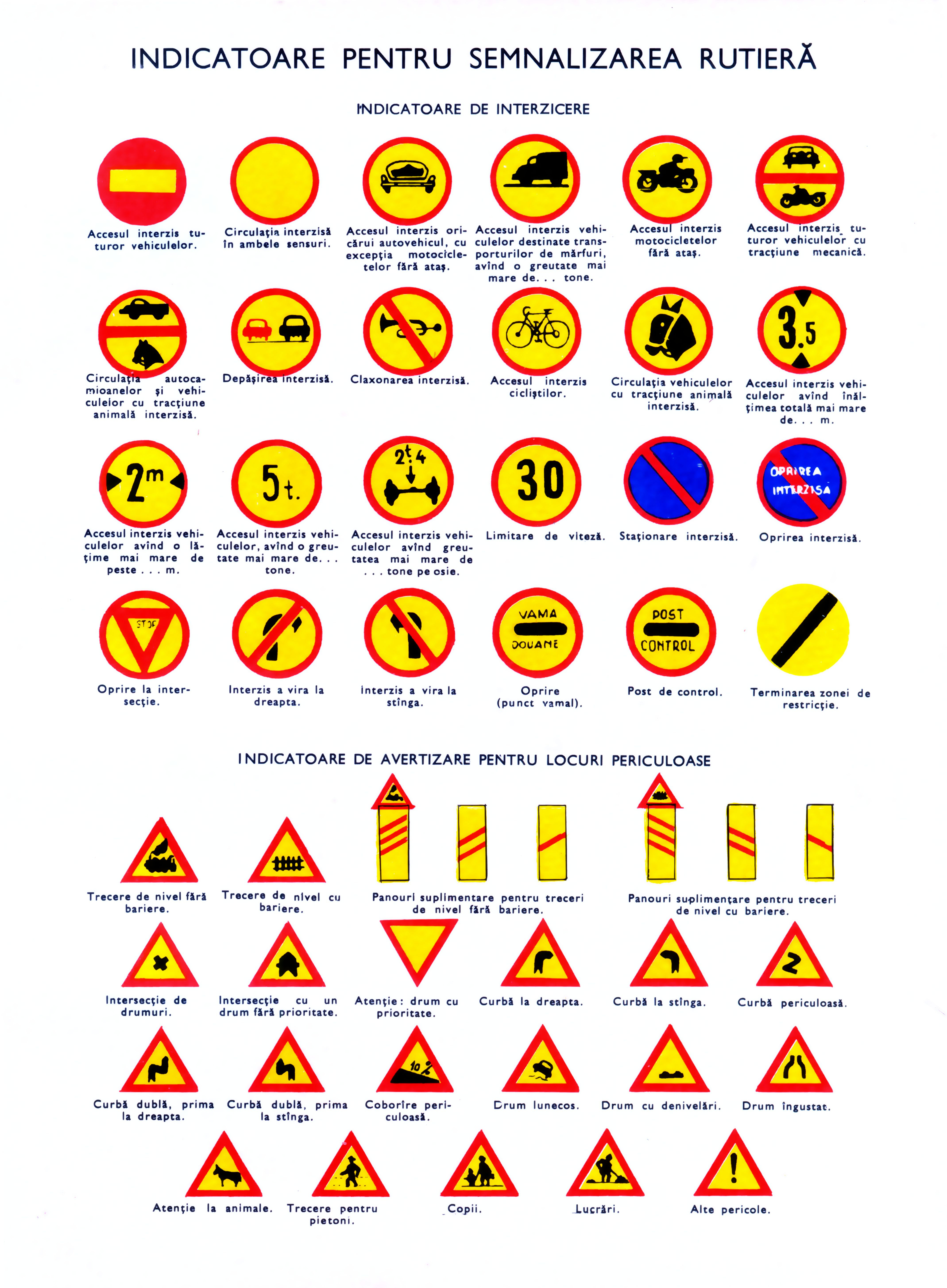 Free Road Signs, Download Free Clip Art, Free Clip Art On Clipart - Free Printable Testing Signs
