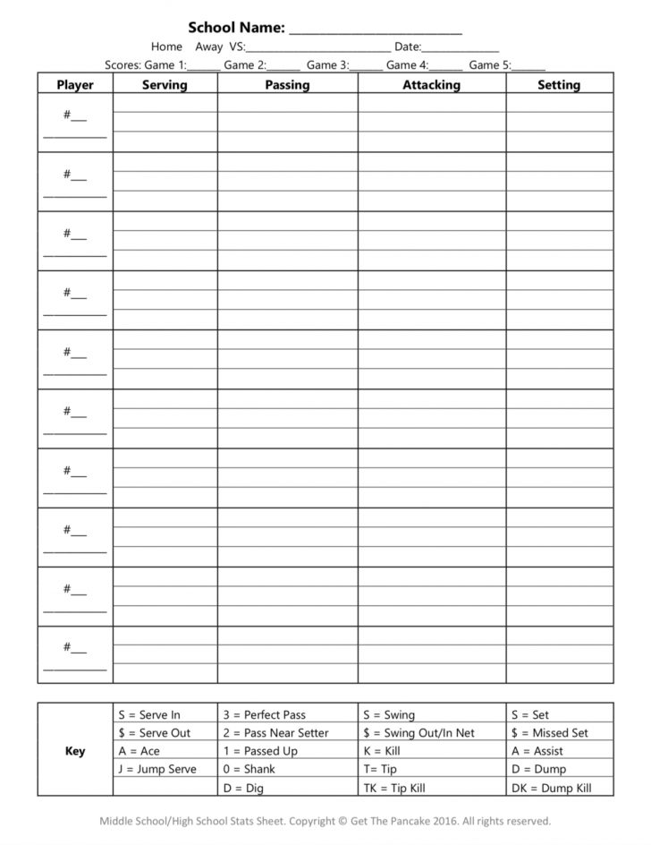 Free Volleyball Stats Sheets — Get The Pancake | A Website For ...