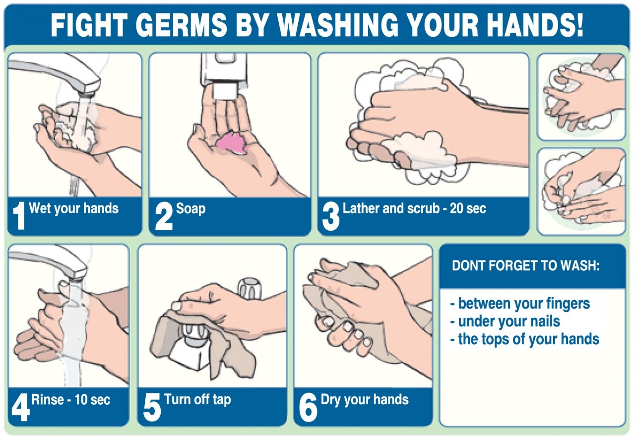 Free Washing Hands, Download Free Clip Art, Free Clip Art On Clipart - Free Printable Hand Washing Posters