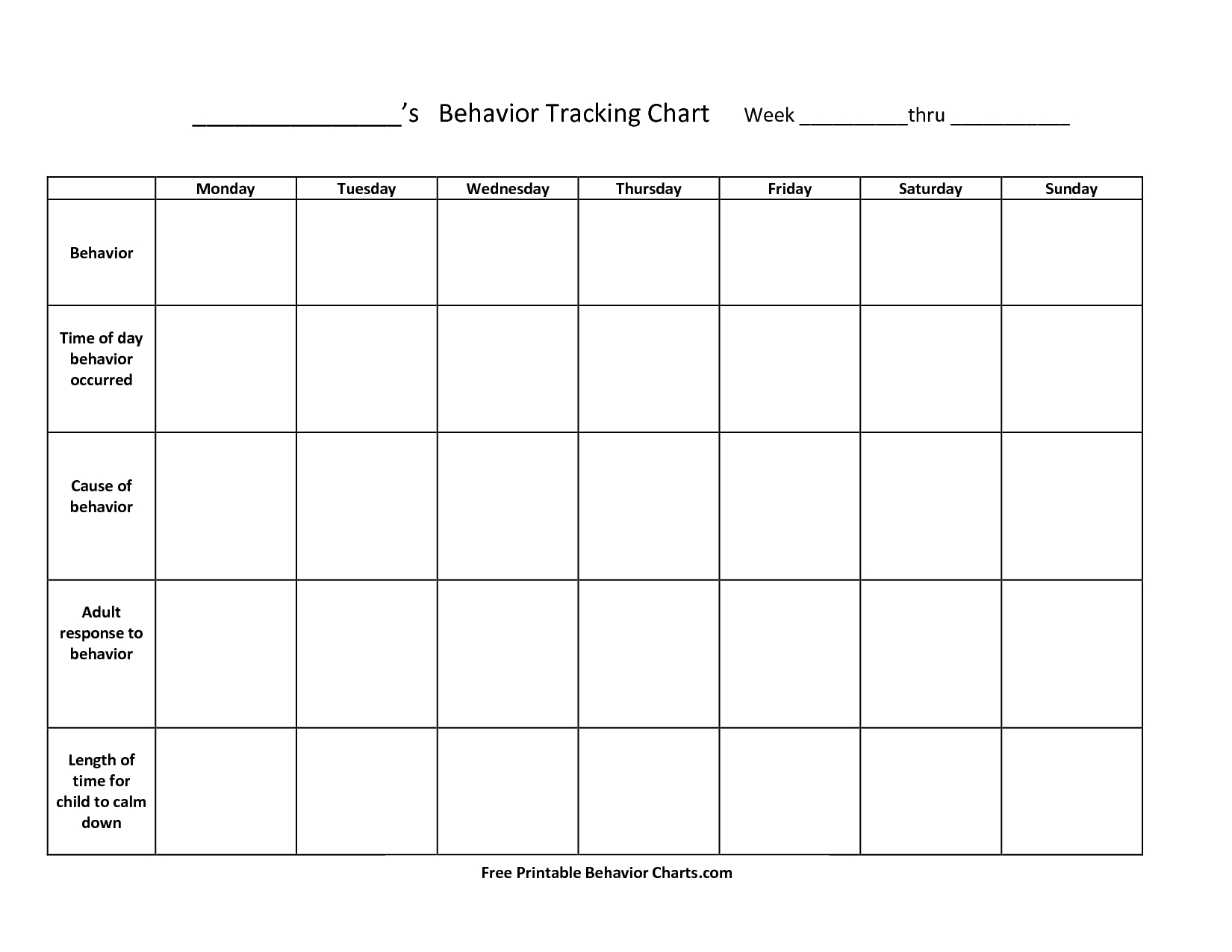 Free+Printable+Behavior+Charts+For+Teachers | Things To Try - Free Printable Charts For Classroom