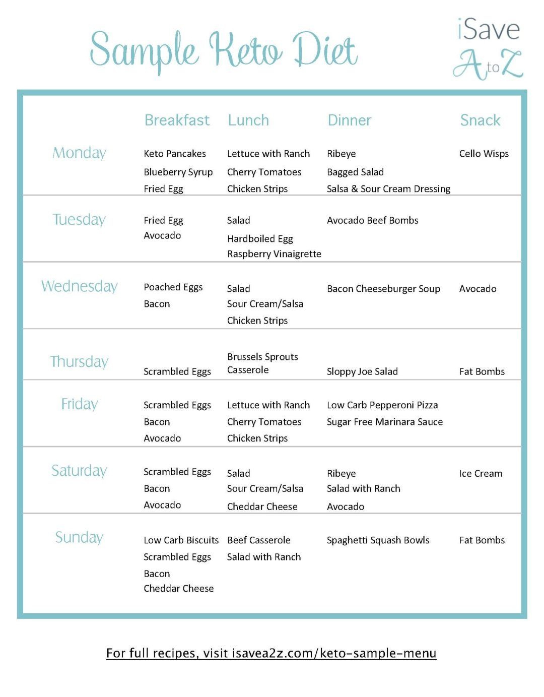 Grab This Printable 7 Day Keto Sample Menu Plan | Keto | Ketogenic - Free Printable Low Carb Diet Plans