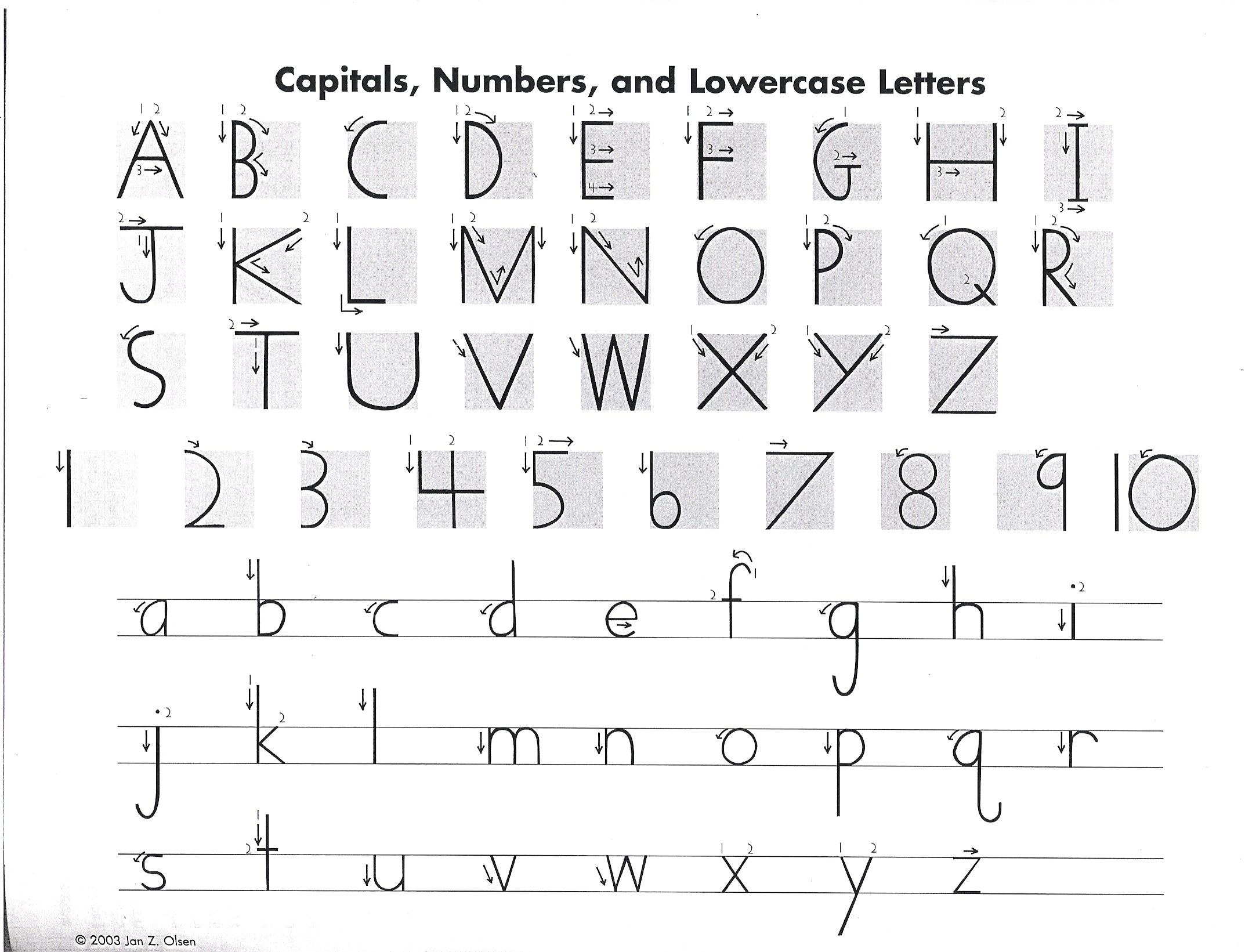 handwriting without tears start your letters at the top