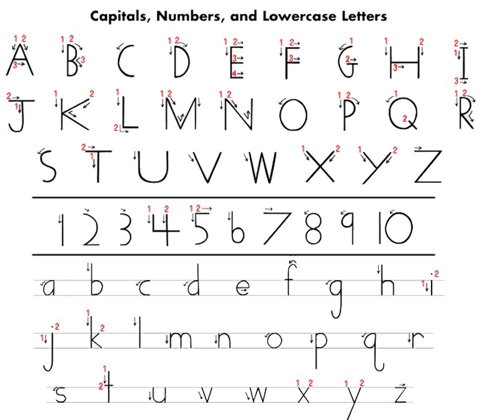 Handwriting Without Tears Worksheets