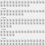 Here's A Free Printable Guitar Chord Chart With All The Basic Guitar   Free Printable Bass Guitar Chord Chart