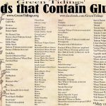 List Of Gluten Free Foods | Examples And Forms   Gluten Free Food List Printable