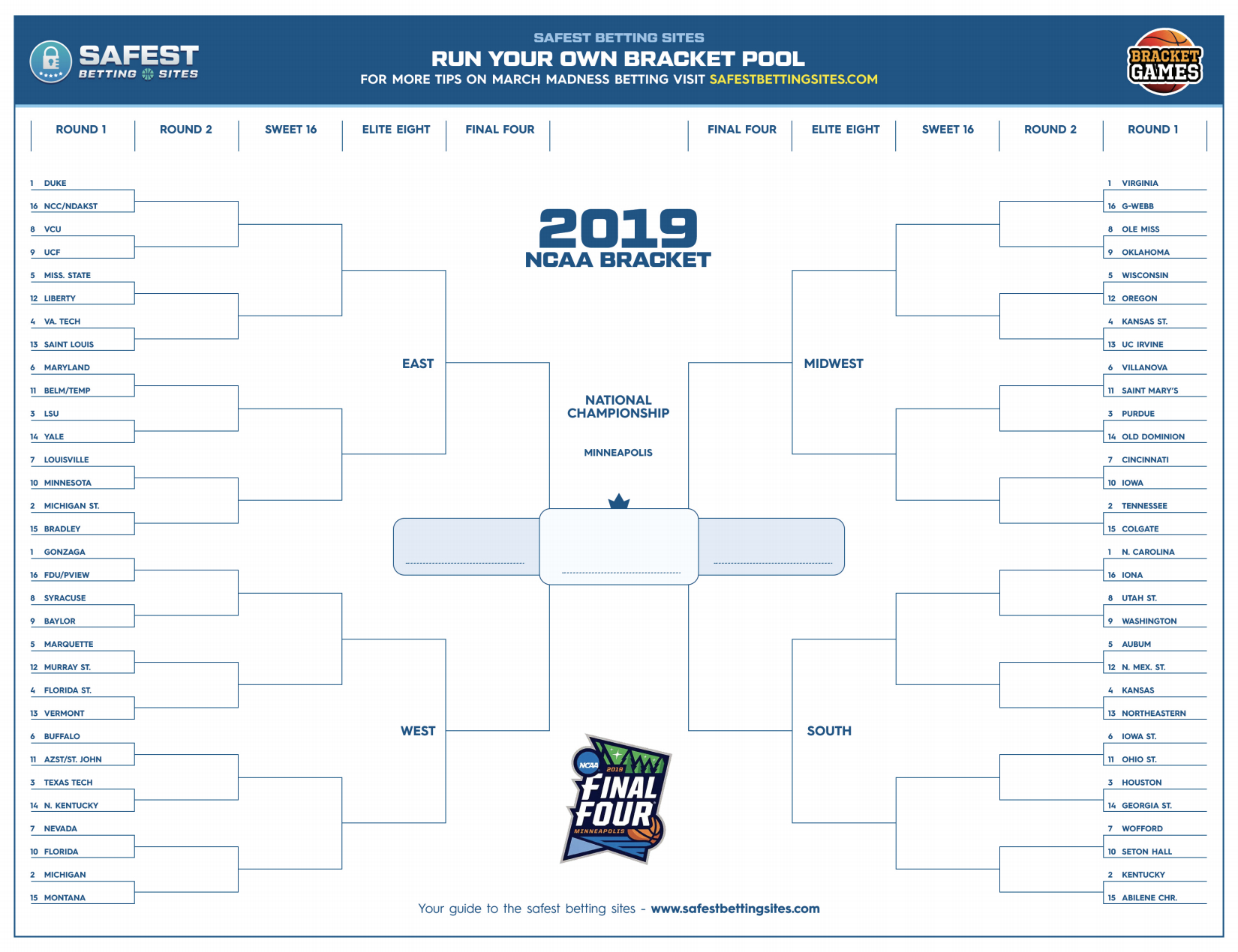 The Printable March Madness Bracket For The 2019 Ncaa Tournament Free