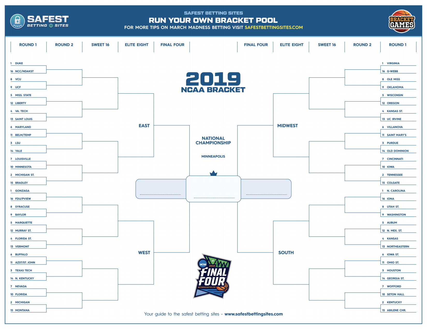 The Printable March Madness Bracket For The 2019 Ncaa ...