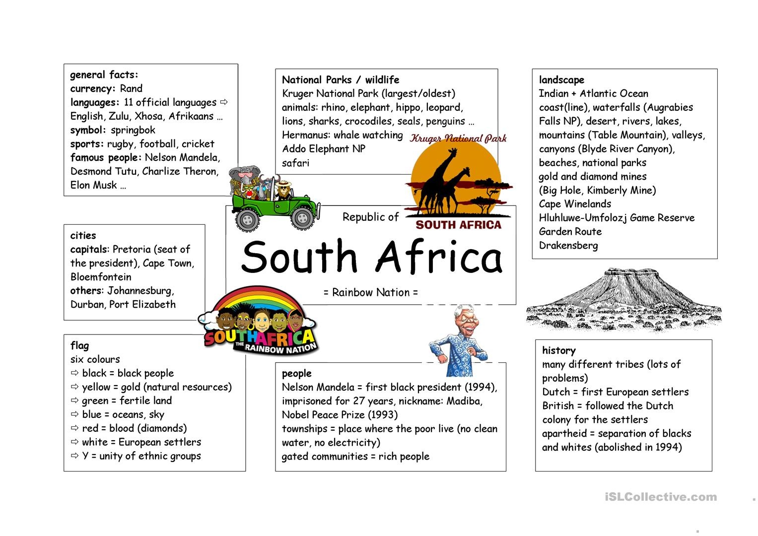 image-result-for-grade-4-collective-nouns-worksheet-south-africa