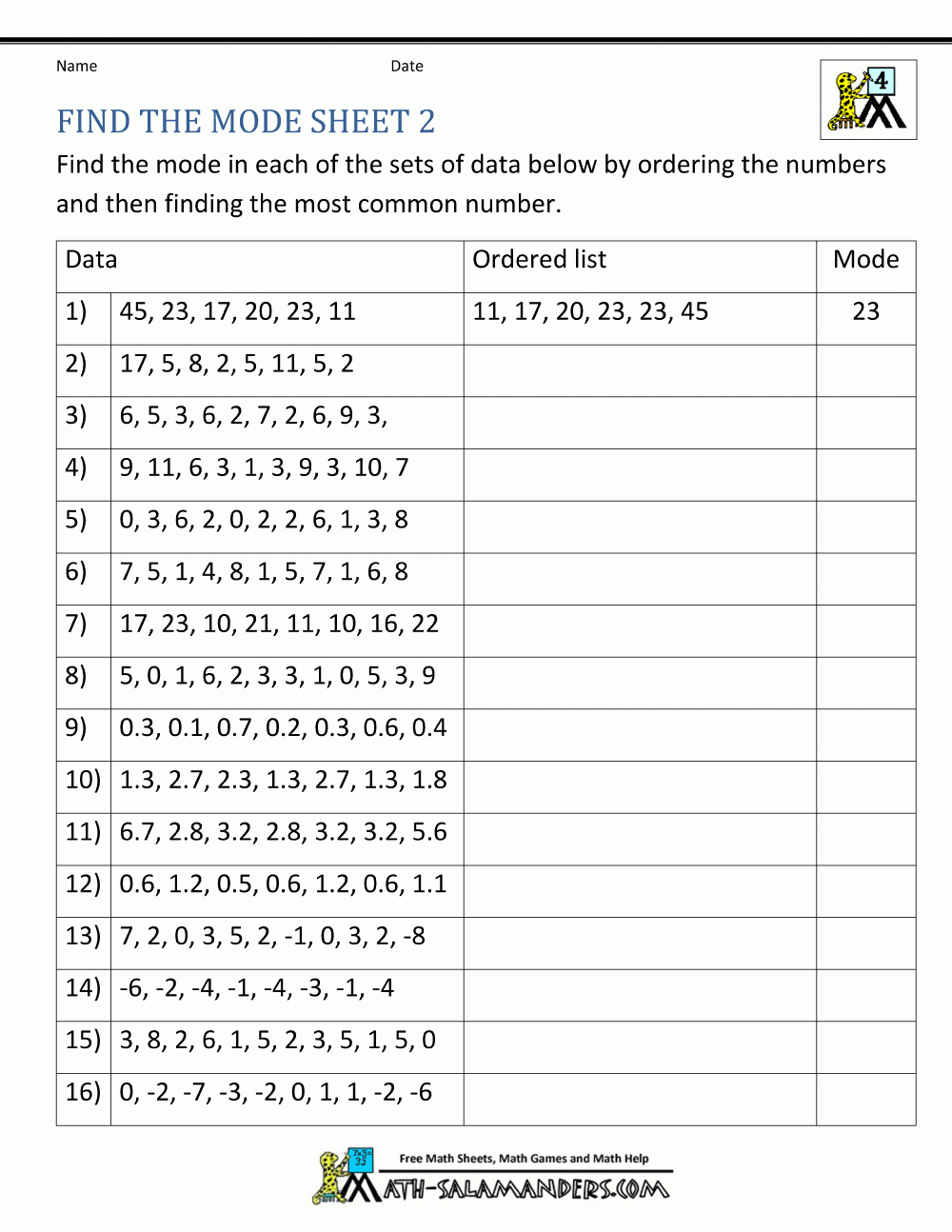 Mode And Range Worksheets - Free Printable Data Sheets
